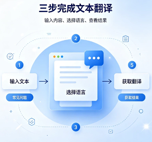 如何使用 Helloworld 翻译进行文本翻译？